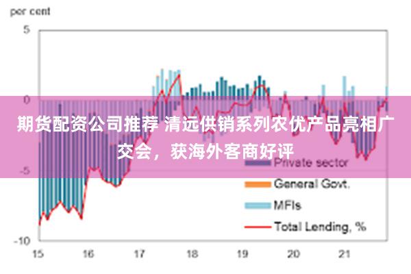 期货配资公司推荐 清远供销系列农优产品亮相广交会，获海外客商好评