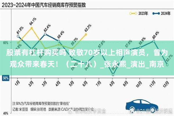 股票有杠杆购买吗 致敬70岁以上相声演员，曾为观众带来春天！（二十八）_张永熙_演出_南京