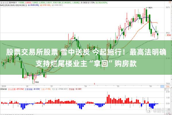 股票交易所股票 雪中送炭 今起施行！最高法明确支持烂尾楼业主“拿回”购房款