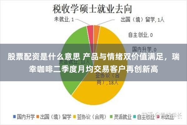 股票配资是什么意思 产品与情绪双价值满足，瑞幸咖啡二季度月均交易客户再创新高