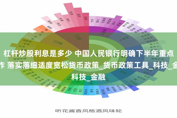 杠杆炒股利息是多少 中国人民银行明确下半年重点工作 落实落细适度宽松货币政策_货币政策工具_科技_金融