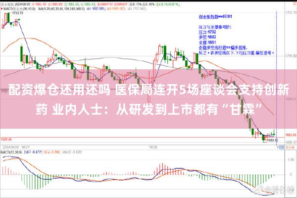 配资爆仓还用还吗 医保局连开5场座谈会支持创新药 业内人士：从研发到上市都有“甘霖”