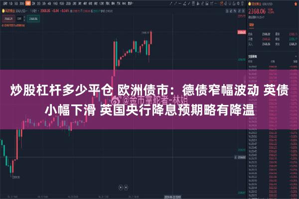 炒股杠杆多少平仓 欧洲债市：德债窄幅波动 英债小幅下滑 英国央行降息预期略有降温
