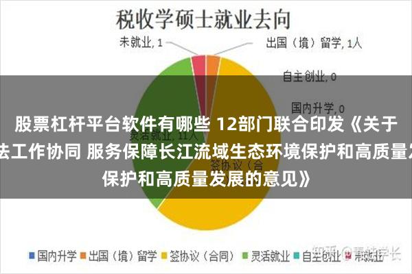股票杠杆平台软件有哪些 12部门联合印发《关于加强执法司法工作协同 服务保障长江流域生态环境保护和高质量发展的意见》