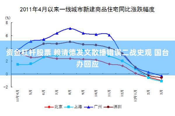 资金杠杆股票 赖清德发文散播错误二战史观 国台办回应
