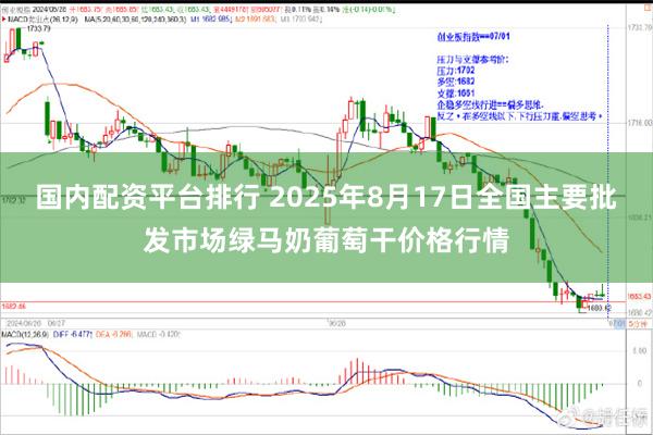 国内配资平台排行 2025年8月17日全国主要批发市场绿马奶葡萄干价格行情