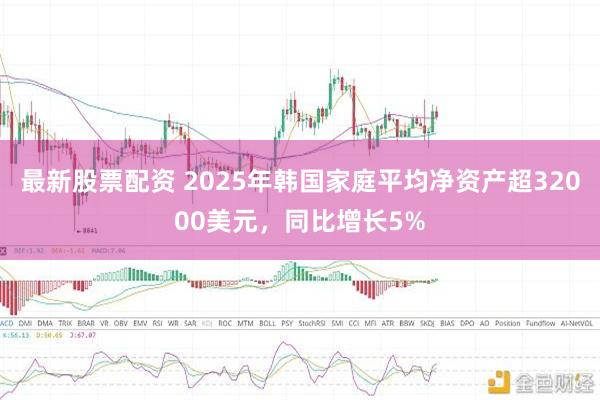 最新股票配资 2025年韩国家庭平均净资产超32000美元,同比增长5%