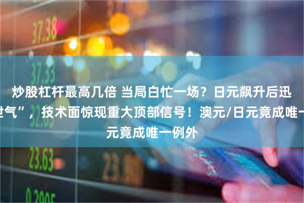 炒股杠杆最高几倍 当局白忙一场？日元飙升后迅速“泄气”，技术面惊现重大顶部信号！澳元/日元竟成唯一例外