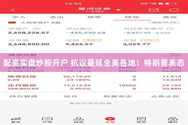 配资实盘炒股开户 抗议蔓延全美各地！特朗普表态