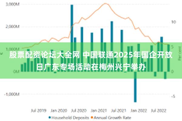 股票配资论坛大全网 中国联通2025年国企开放日广东专场活动在梅州兴宁举办