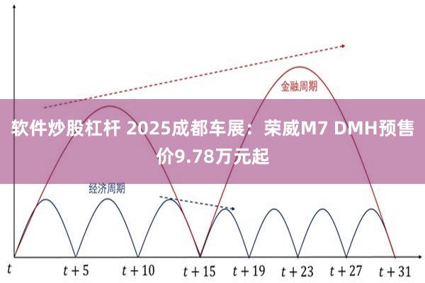 软件炒股杠杆 2025成都车展：荣威M7 DMH预售价9.78万元起