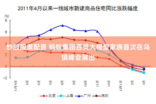 炒股股票配资 蚂蚁集团百灵大模型家族首次在乌镇峰会展出