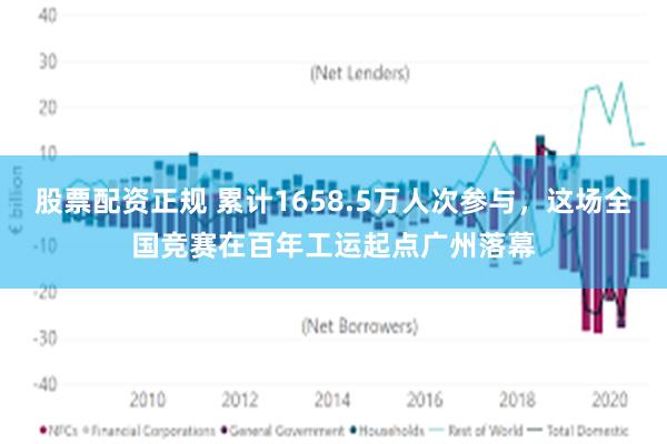 股票配资正规 累计1658.5万人次参与，这场全国竞赛在百年工运起点广州落幕