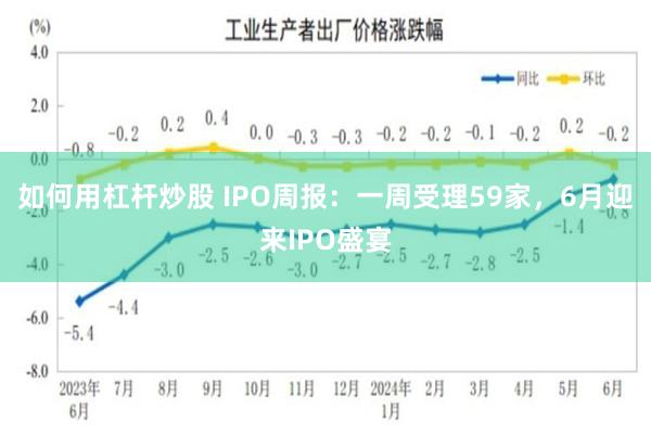 如何用杠杆炒股 IPO周报：一周受理59家，6月迎来IPO盛宴