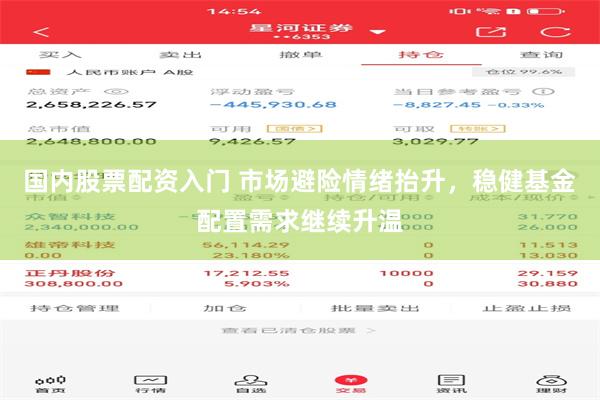 国内股票配资入门 市场避险情绪抬升,稳健基金配置需求继续升温