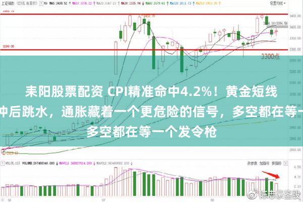 耒阳股票配资 CPI精准命中4.2%！黄金短线40美元脉冲后跳水，通胀藏着一个更危险的信号，多空都在等一个发令枪