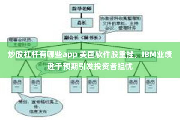 炒股杠杆有哪些app 美国软件股重挫，IBM业绩逊于预期引发投资者担忧