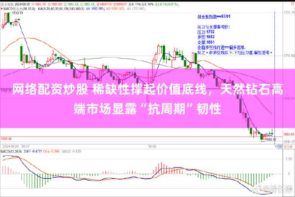 网络配资炒股 稀缺性撑起价值底线，天然钻石高端市场显露“抗周期”韧性