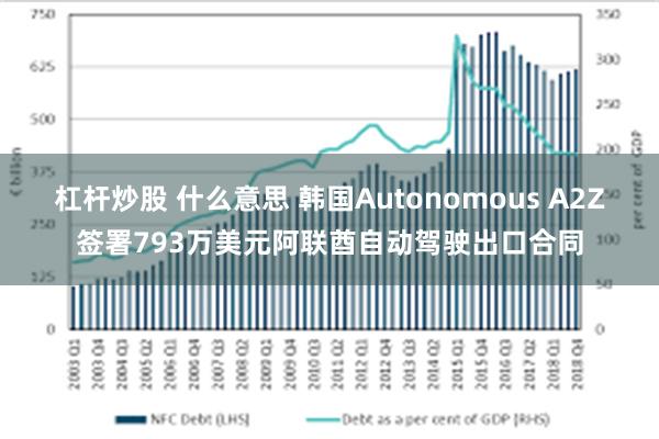 杠杆炒股 什么意思 韩国Autonomous A2Z签署793万美元阿联酋自动驾驶出口合同