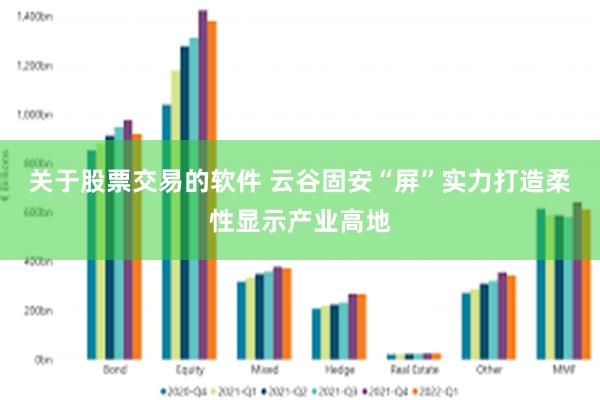 关于股票交易的软件 云谷固安“屏”实力打造柔性显示产业高地