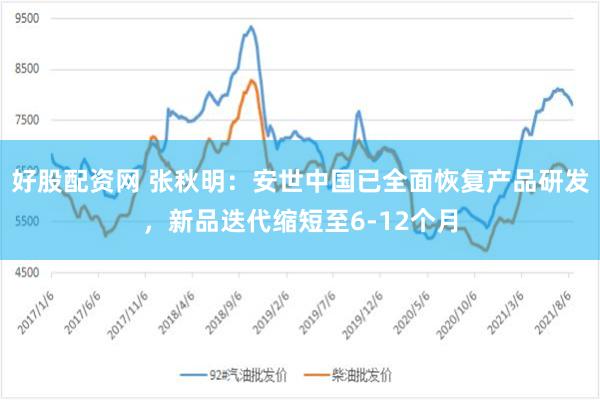 好股配资网 张秋明：安世中国已全面恢复产品研发，新品迭代缩短至6-12个月