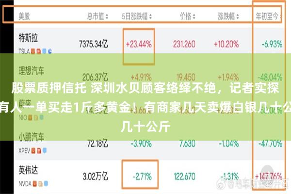 股票质押信托 深圳水贝顾客络绎不绝，记者实探：有人一单买走1斤多黄金！有商家几天卖爆白银几十公斤