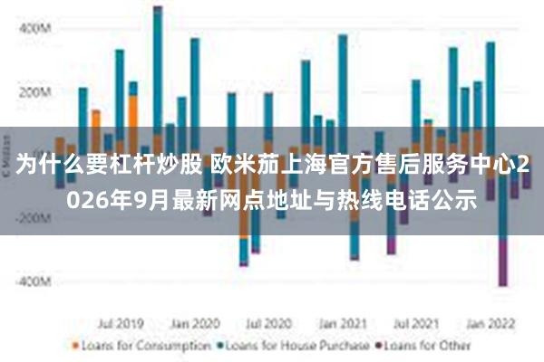 为什么要杠杆炒股 欧米茄上海官方售后服务中心2026年9月最新网点地址与热线电话公示