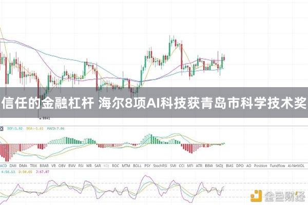 信任的金融杠杆 海尔8项AI科技获青岛市科学技术奖