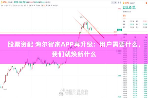 股票资配 海尔智家APP再升级：用户需要什么，我们就焕新什么
