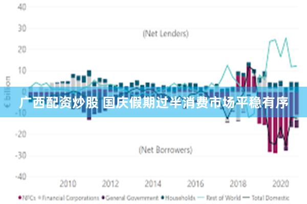 广西配资炒股 国庆假期过半消费市场平稳有序
