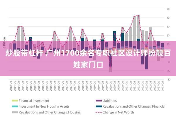 炒股带杠杆 广州1700余名专职社区设计师扮靓百姓家门口
